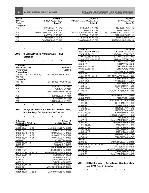 Postal Bulletin 22217 - October 11, 2007 - USPS.com® - About