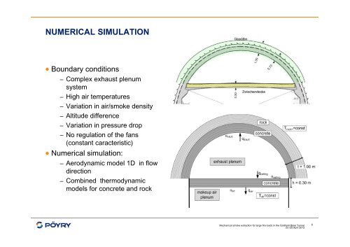 mechanical smoke extraction for large fire loads in the gotthard base ...