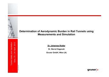 Determination of Aerodynamic Burden in Rail Tunnels using ...