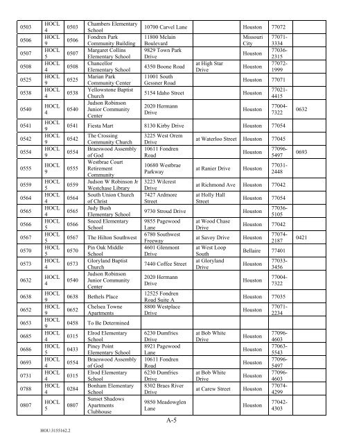 houston community college system notice of trustee election the ...