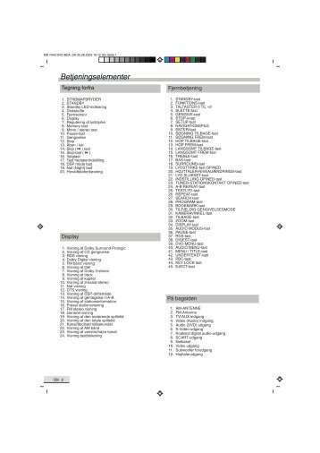 MD 7443 DVD BDA_DK - medion