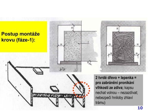 Technologie staveb ŠIKMÉ STŘECHY