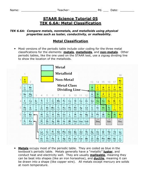 STAAR Science Tutorial 05 TEK 6.6A: Metal Classification