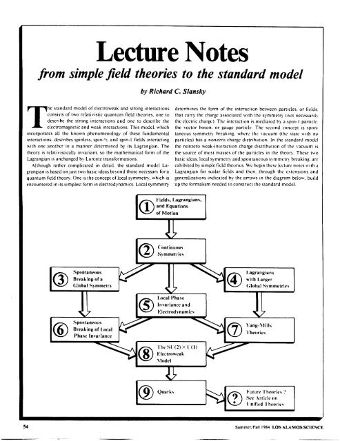 Particle Physics and the Standard Model, Part 2