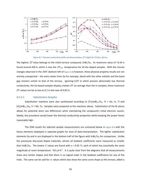 Exploration and Optimization of Tellurium‐Based Thermoelectrics