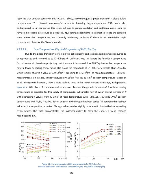 Exploration and Optimization of Tellurium‐Based Thermoelectrics