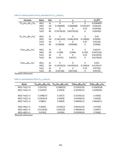 Exploration and Optimization of Tellurium‐Based Thermoelectrics