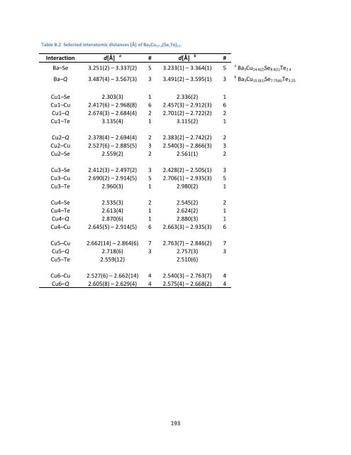 Exploration and Optimization of Tellurium‐Based Thermoelectrics