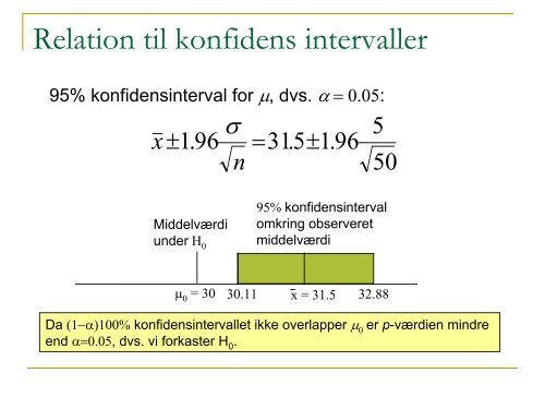 Konfidensintervaller Hypotesetest og