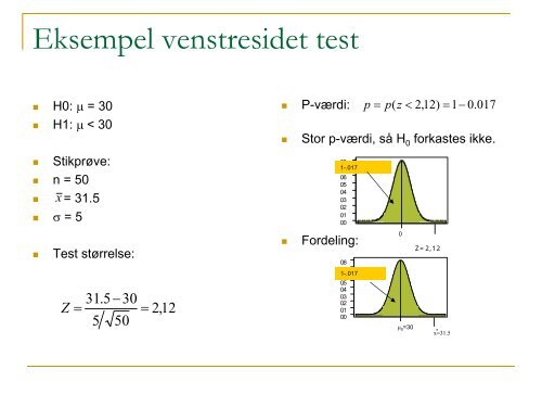 Konfidensintervaller Hypotesetest og