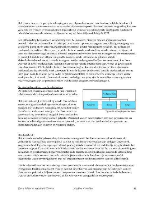 Thesis beheer en exploitatie Zoresto - Saxion Hogescholen