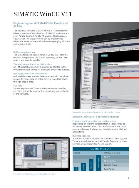 Totally Integrated Automation Portal - Siemens