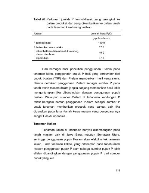 buku fosfat alam.pdf - Balai Penelitian Tanah - Departemen Pertanian