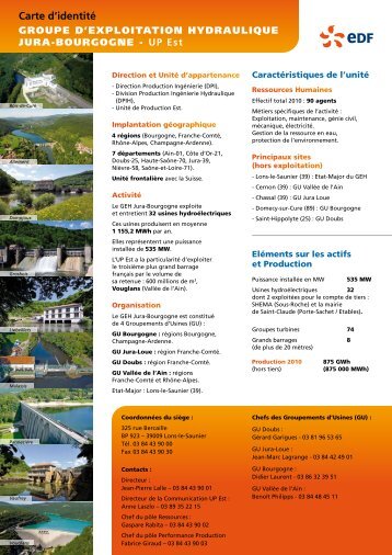 Groupe d'Exploitation Hydraulique Jura-Bourgogne - Energie EDF