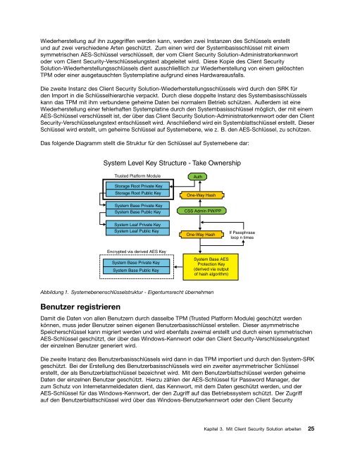 Client Security Solution 8.3 Implementierungshandbuch - Lenovo