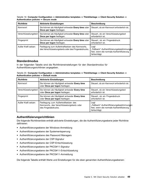 Client Security Solution 8.3 Implementierungshandbuch - Lenovo