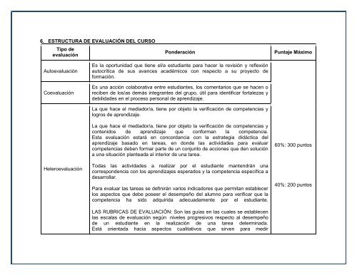 SYLLABUS INGLES II.pdf