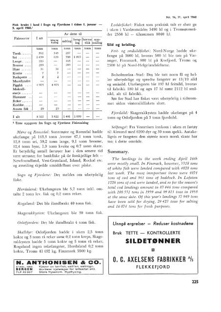 Fiskets Gang, nr 16, 1960 - Havforskningsinstituttet