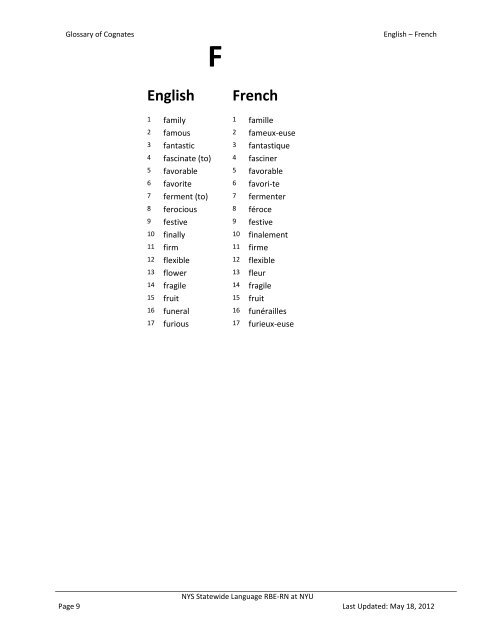 Glossary of Cognates - NYU Steinhardt