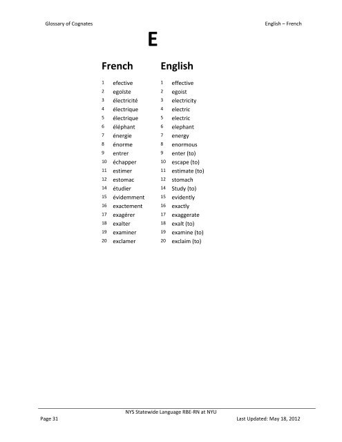 Glossary of Cognates - NYU Steinhardt