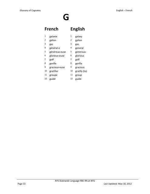 Glossary of Cognates - NYU Steinhardt