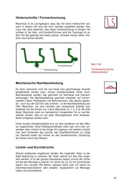 Konstruieren mit faserverstärkten Kunststoffen - Wernli AG