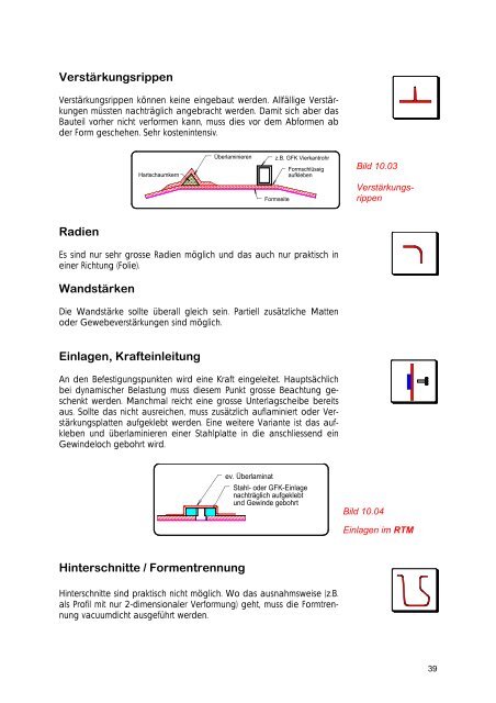 Konstruieren mit faserverstärkten Kunststoffen - Wernli AG