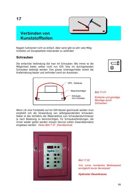 Konstruieren mit faserverstärkten Kunststoffen - Wernli AG