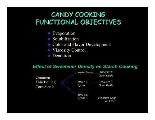 Processing Equipment for Jellies & Gummies - staging.files.cms.plus ...