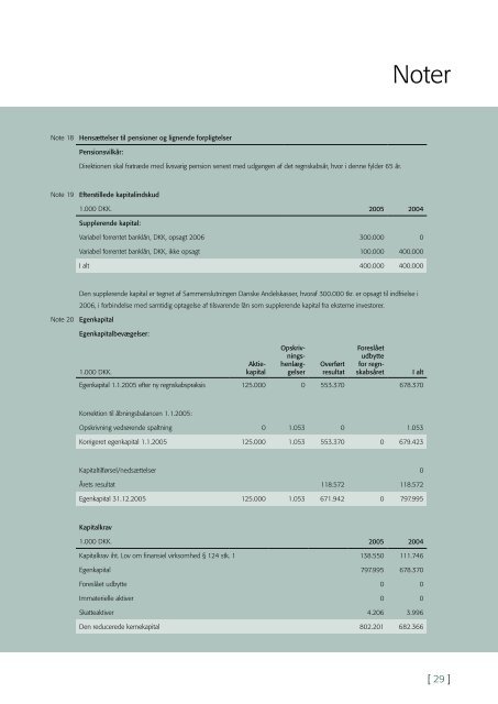 Årsrapport 2005