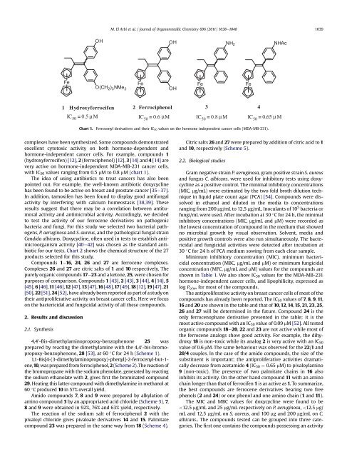 Evaluation of bactericidal and fungicidal activity of ferrocenyl or phenyl derivatives...