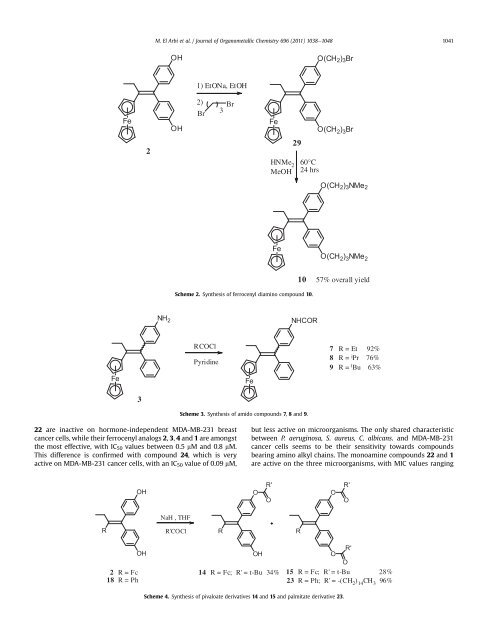 Evaluation of bactericidal and fungicidal activity of ferrocenyl or phenyl derivatives...