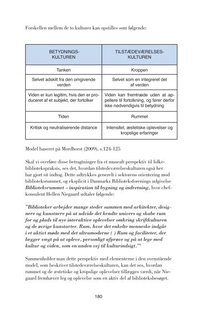 i teori og praksis? - Forskning - IVA