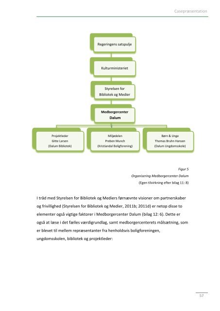 Et anderledes bofællesskab.pdf - Forskning - IVA