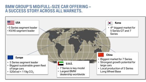 Presentation Thomas Giuliani (Update and prospects ... - BMW Group