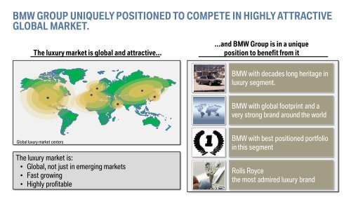 Presentation Thomas Giuliani (Update and prospects ... - BMW Group