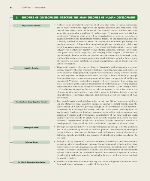 Research in Life-Span Development