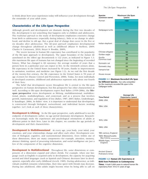 Research in Life-Span Development