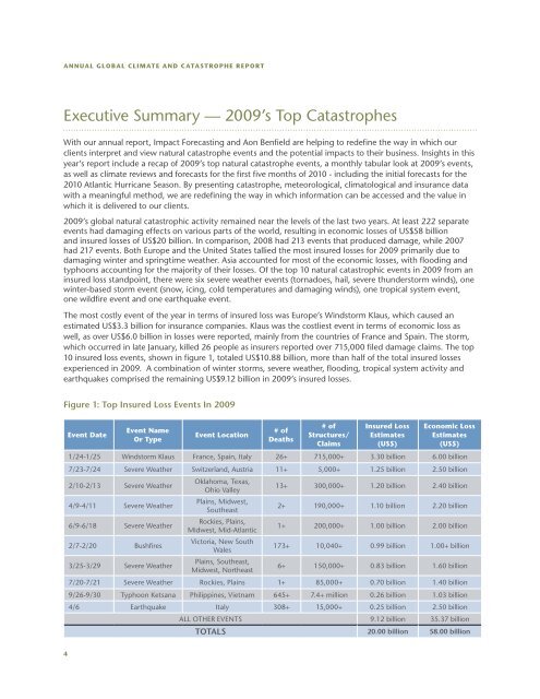 Annual Global Climate and Catastrophe Report: Impact ... - Aon