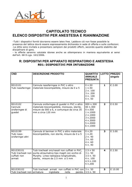 app ipnosi perdita di peso banda gastrica