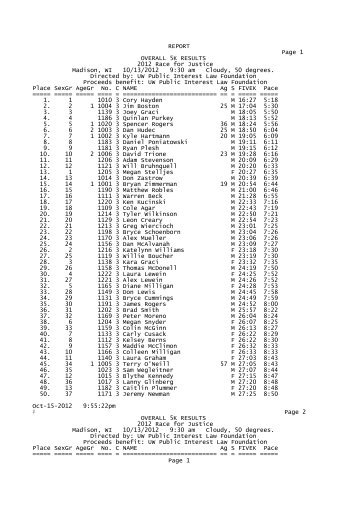 Race Judicata 2012 Final Results - UW Law School