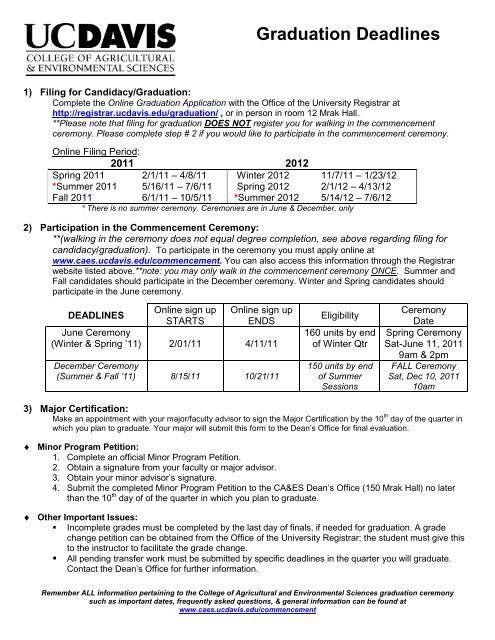 UPDATED Graduation Check list 11-12 - College of Agricultural and ...