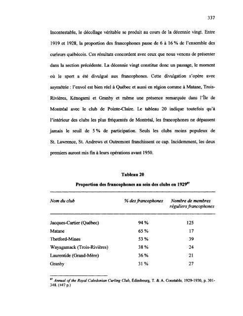 une histoire sociale du curling au Québec de 1807 à 1980