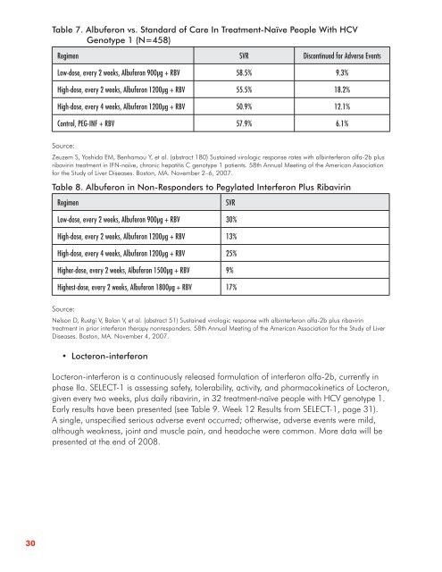 Hepatitis C: New Treatments in the Pipeline - CD8 T cells - The Body