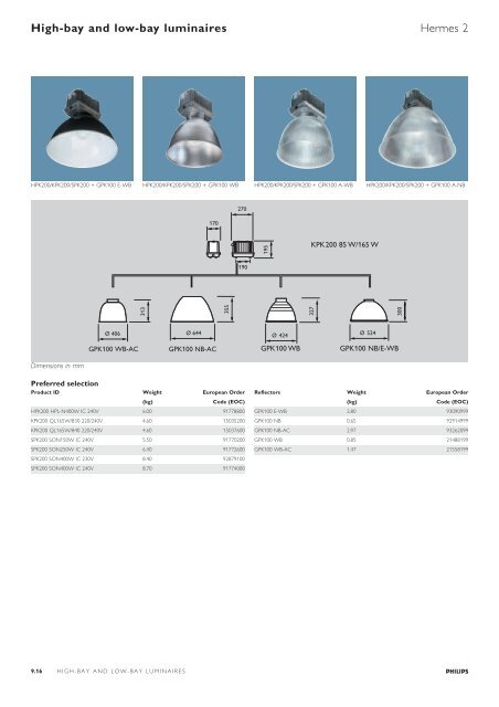 High- and low-bay luminaires