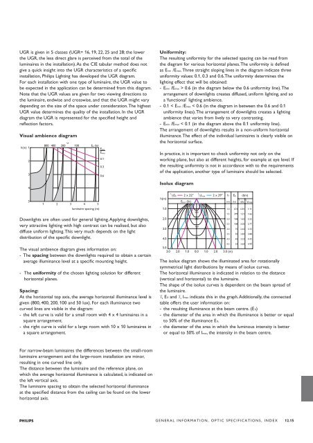 General information, optic specifications, index