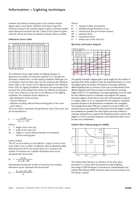 General information, optic specifications, index