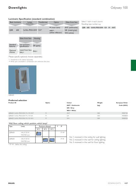 Selection guide – Downlights