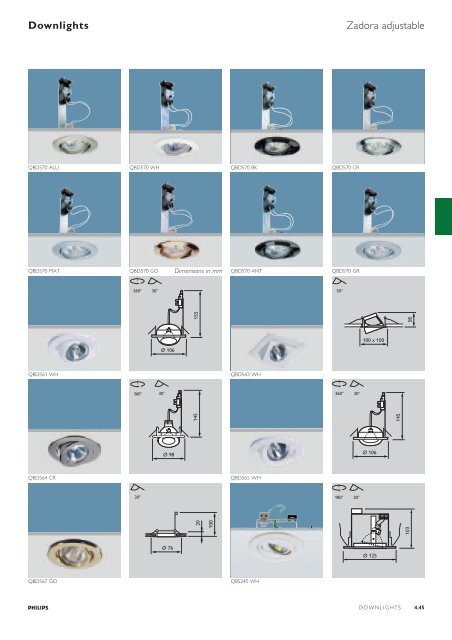 Selection guide – Downlights