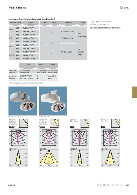 Projectors and tracks